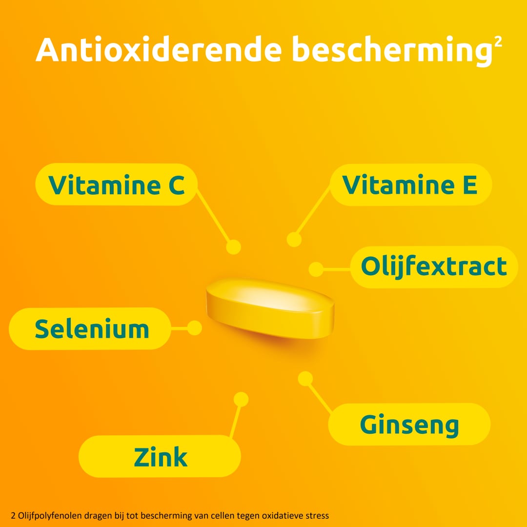 E-Comm Visual Vital Samenstelling